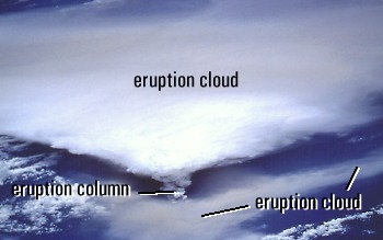 eruption cloud