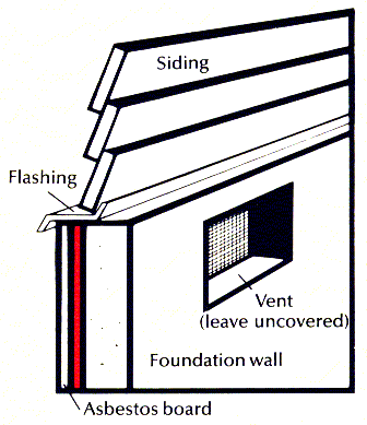 Foam board pressed into place against the foundation