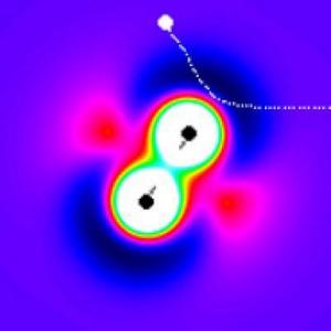 forward scattering