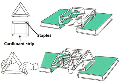 Experimenting with box-shaped and triangular frameworks