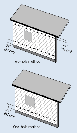 insulation holes