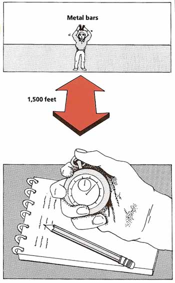 experiments to measure the speed of sound