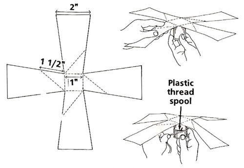 How to a model helicopter