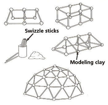 model structures