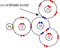 nitric acid