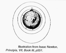 Newton's orbital cannon