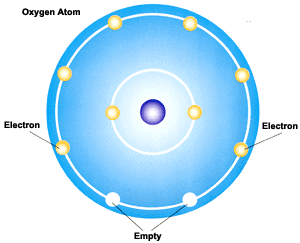 oxygen atom