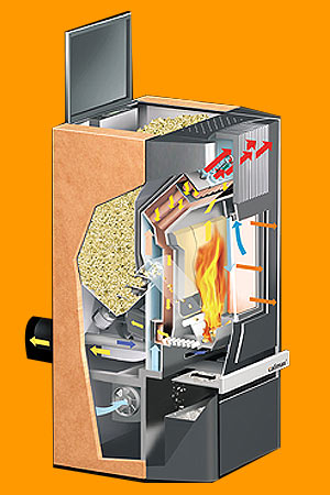 pellet stove inside