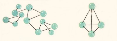 phosphorus allotropes