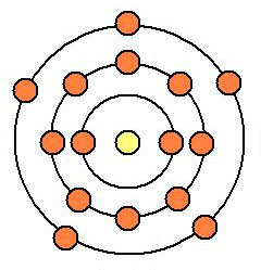 phosphorus atom