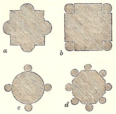 cross-sections of various pillars