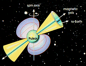 pulsar