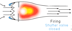 pulse jet, valve closed