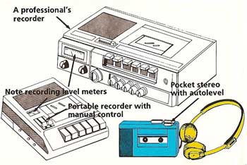 recording equipment