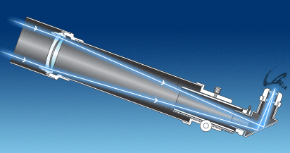 refracting telescope