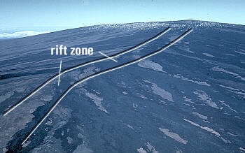 rift zone