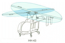 rotor configuration 2