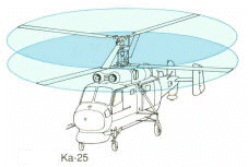 rotor configuration 3