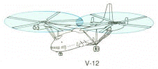 rotor configuration 4