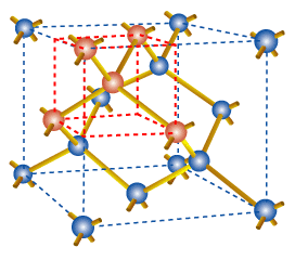 lattice of silicon atoms