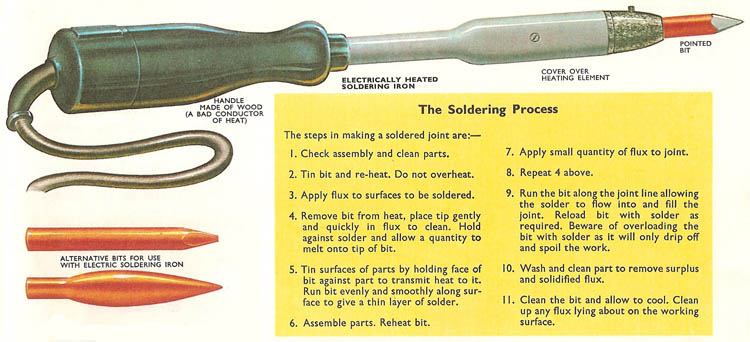 soldering iron and bits