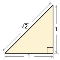 square root of 2