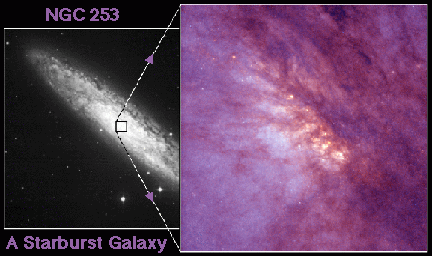 NGC 253, starburst galaxy