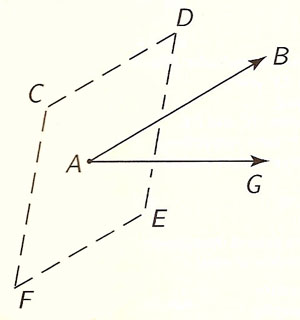 tensor illustration