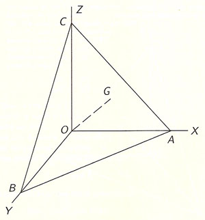 tensor illustration