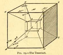 tesseract