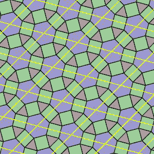 tiling