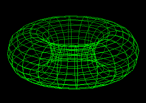 torus