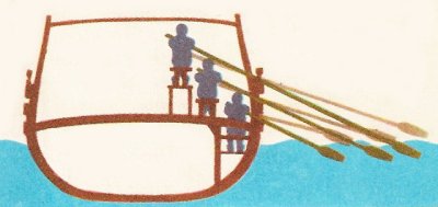 position of rowers in a trireme