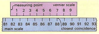 vernier scale