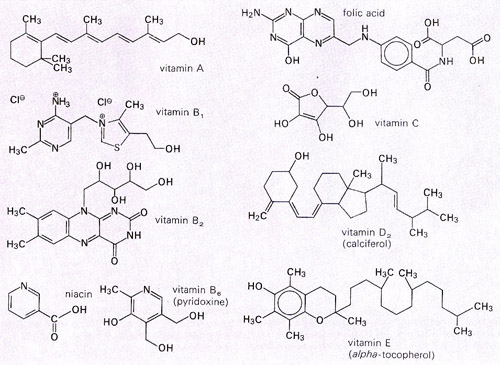 The structure of some vitamins
