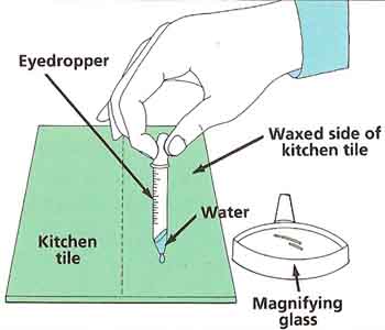 water droplet experiment