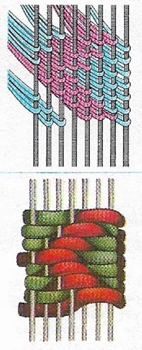 Cloth was one of the most important 17th-century manufactures. Italian silk damask-weaving techniques of the 15th century (shown here) were taken to England from Flanders in the 16th century.