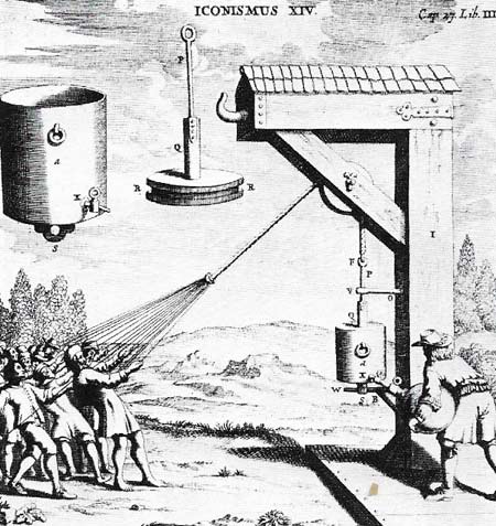 The effects of a vacuum were demonstrated by Otto von Guericke (1602-1686), the burgomaster of Magdeburg, at Ratisbon in 1654. A group of more than 50 men are trying to pull a plunger out of a cylinder from which the air has been exhausted. This is taken from von Guericke's book Experimenta Nova.