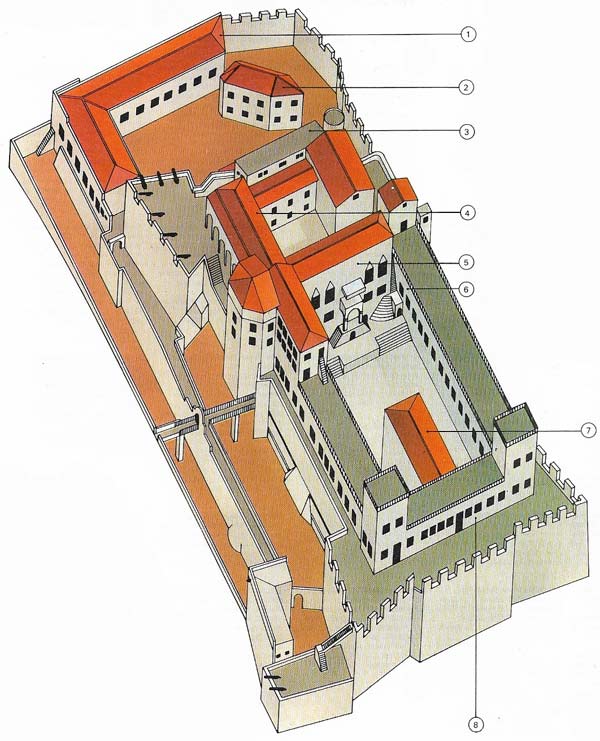 Fortified trading posts (called factories) were built by Europeans on the West African coast.