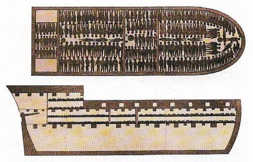 The inhuman disposition of a human cargo is shown on this plan of the Brookes, a vessel of the late 18th century.