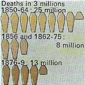 Unprecedented casualties were caused by the Taiping Rebellion (1850-1864), two Muslim risings, and a north China drought in 1876-1879 which led to famine and millions of deaths by disease.