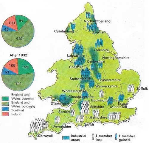 The First Reform Bill was essentially a conservative measure. It rectified the anomalies created by the population changes in the previous hundred years and enfranchised the upper middle classes.