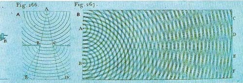 From 1800 to 1809 Thomas Young revived the wave theory of light, which opposed Newton's particle theory.