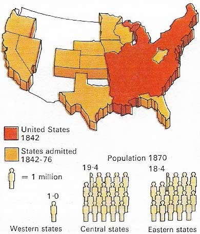 By 1876 Florida, the central and far western states had joined the Union as the spread of railroads allowed for more concentrated settlement.