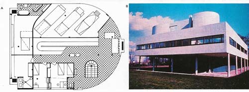 The Villa Savoye at Poissy, east of Paris, was designed by Le Corbusier in partnership with his cousin between 1929 and 1931.