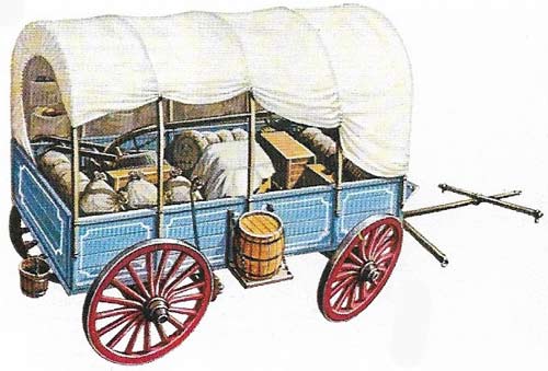 Covered wagons were the main vehicles used for long-distance travel by settlers penetrating the West.