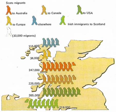 Nineteenth-century Scotland was like a bath with the taps full on and the plug out.