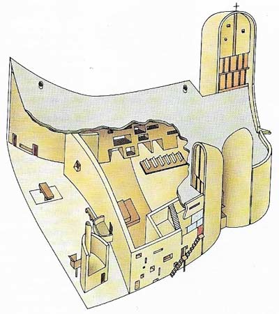 Chapel of Norte-Dame-du-Haut, Ronchamp, is the climax of Le Corbusier's tendency to Formalism seen previously in the Villa Savoye and the roof of the Marseille Unite.