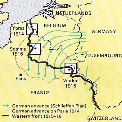 The Western front was the decisive battleground of the war once the Schlieffen Plan had failed to eliminate France, it was here that the bloodiest battles were fought, as both sides poured in men and materials to achieve the vital breakthrough.