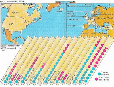 NATO was formed to offset the Soviet military presence in Europe.